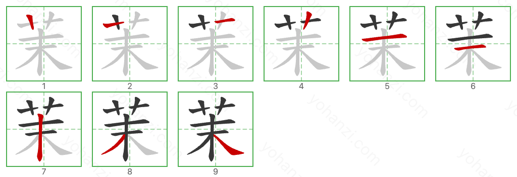 茉 Stroke Order Diagrams