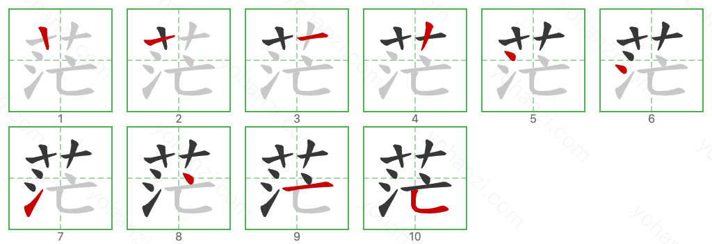 茫 Stroke Order Diagrams