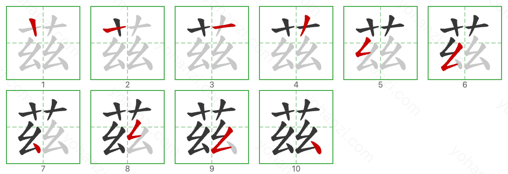 茲 Stroke Order Diagrams