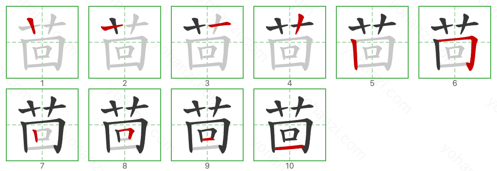 茴 Stroke Order Diagrams