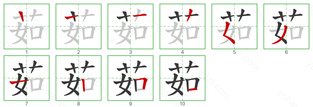 茹 Stroke Order Diagrams