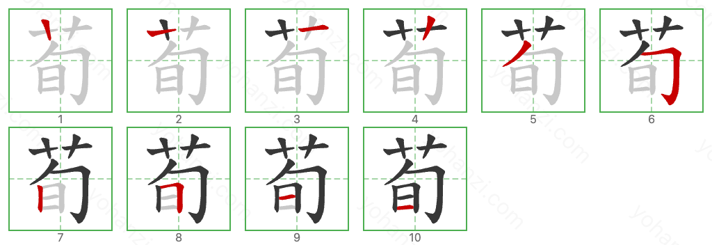 荀 Stroke Order Diagrams