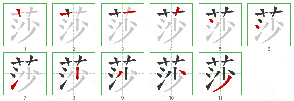 莎 Stroke Order Diagrams