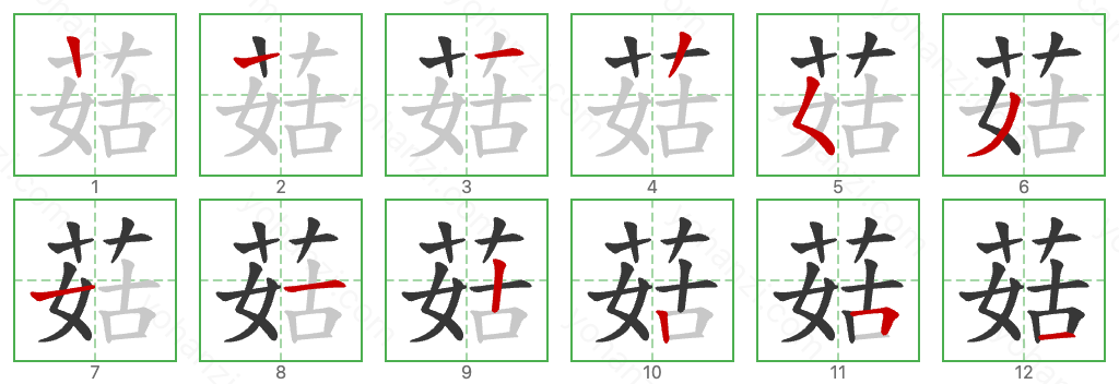 菇 Stroke Order Diagrams