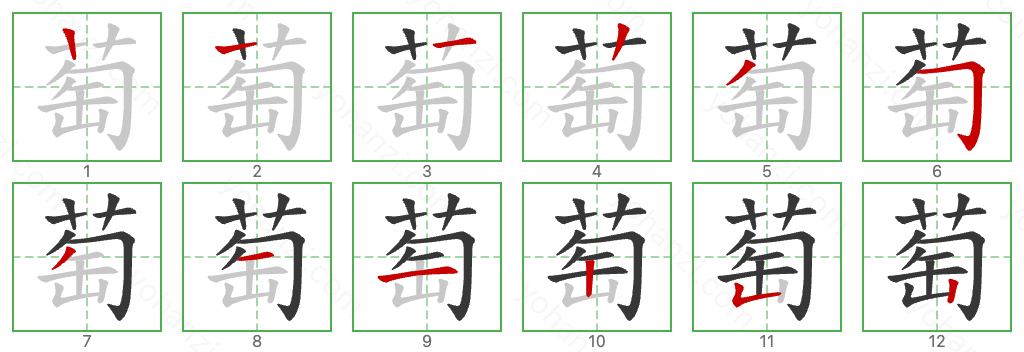 萄 Stroke Order Diagrams