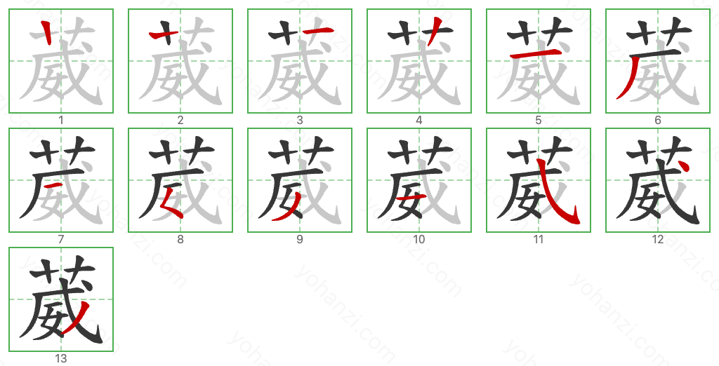 葳 Stroke Order Diagrams