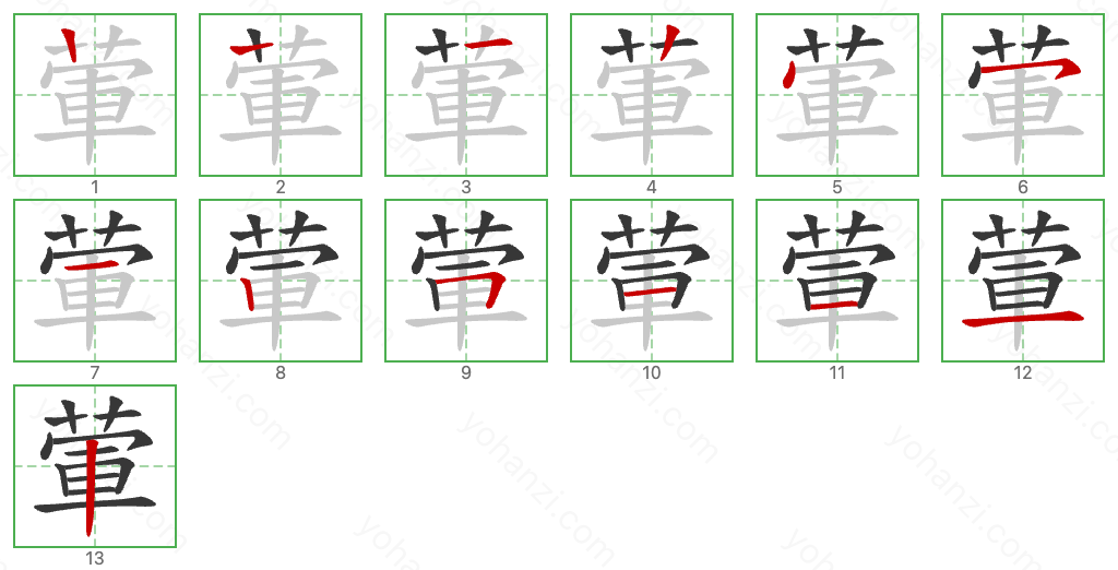 葷 Stroke Order Diagrams