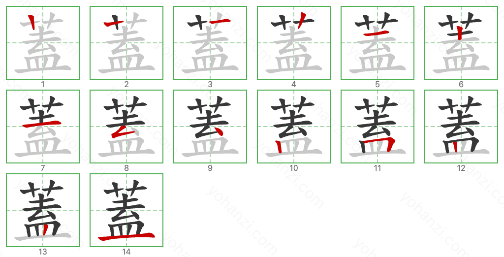 蓋 Stroke Order Diagrams