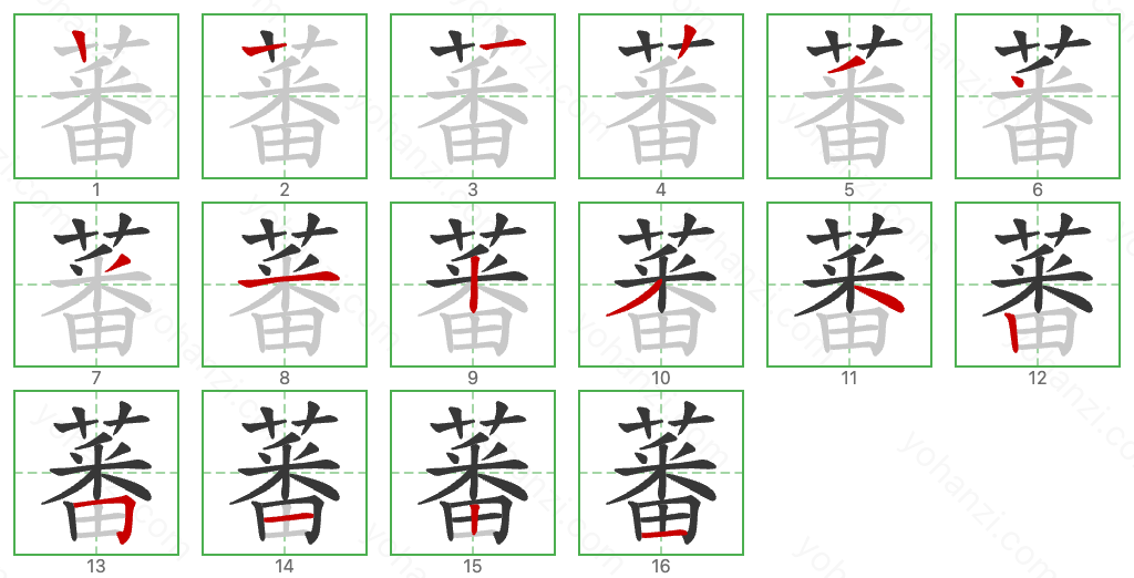 蕃 Stroke Order Diagrams