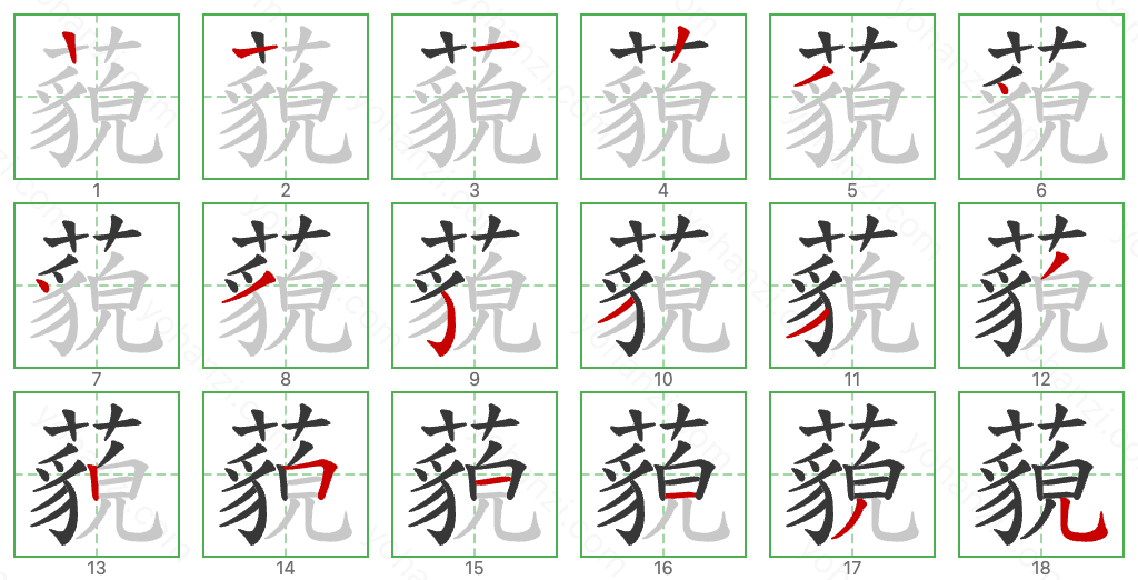 藐 Stroke Order Diagrams