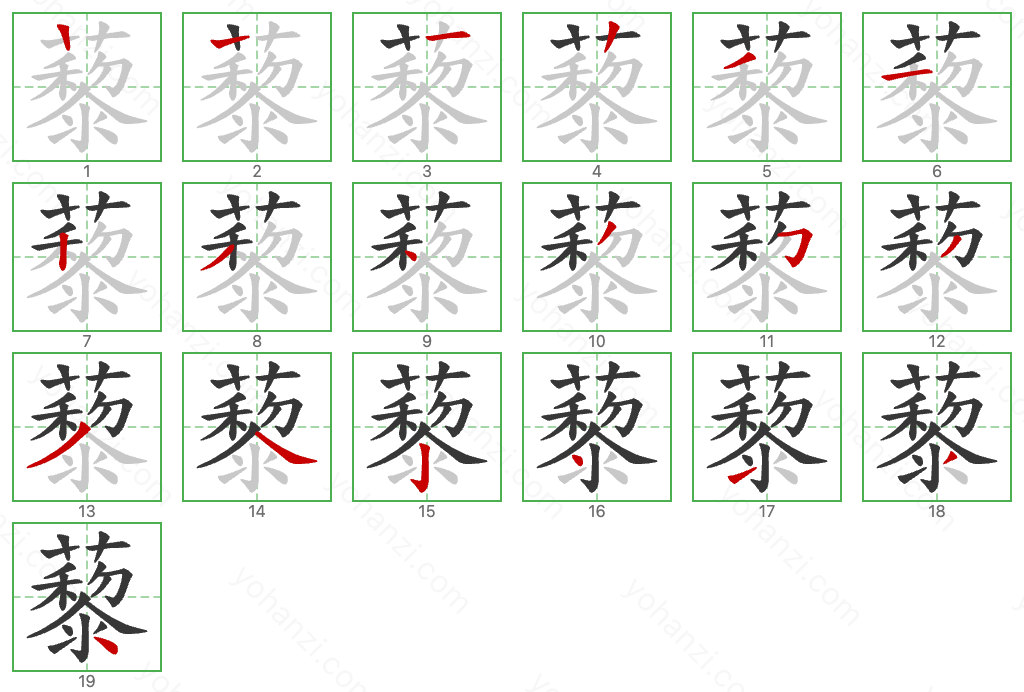 藜 Stroke Order Diagrams