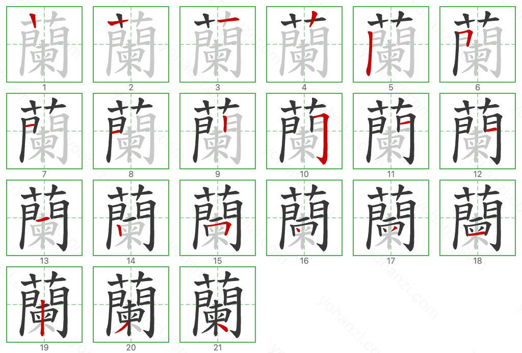 蘭 Stroke Order Diagrams