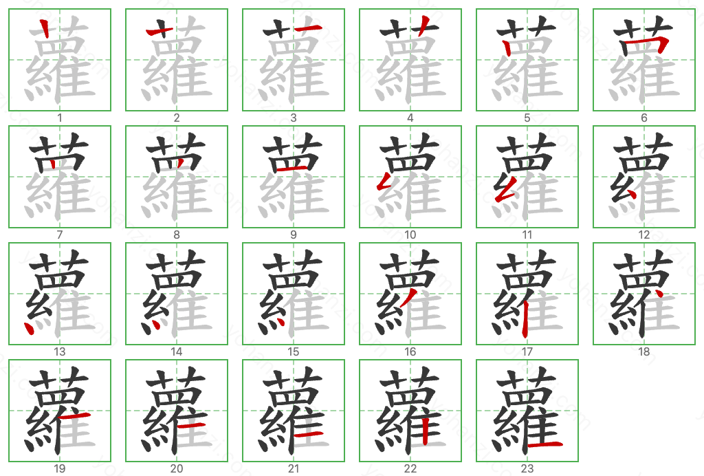 蘿 Stroke Order Diagrams