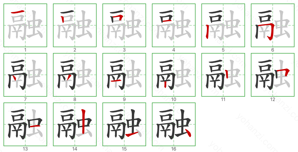 融 Stroke Order Diagrams