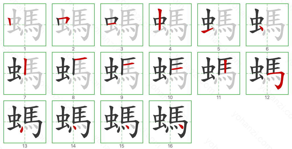 螞 Stroke Order Diagrams