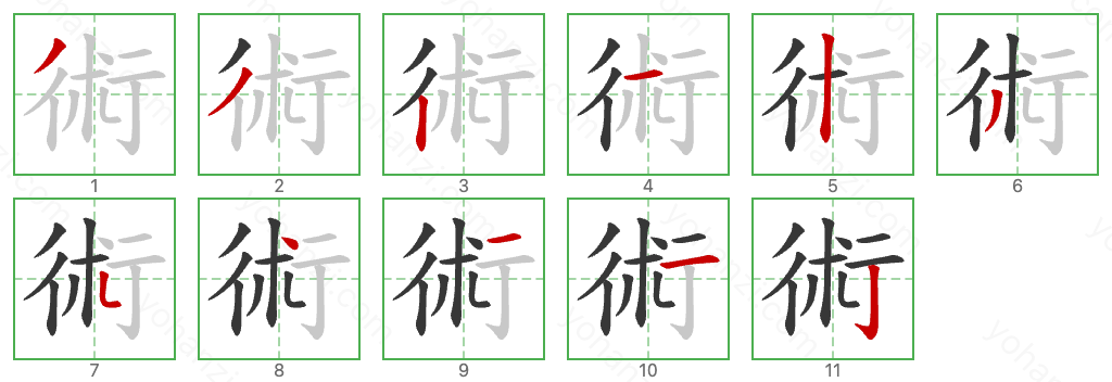 術 Stroke Order Diagrams