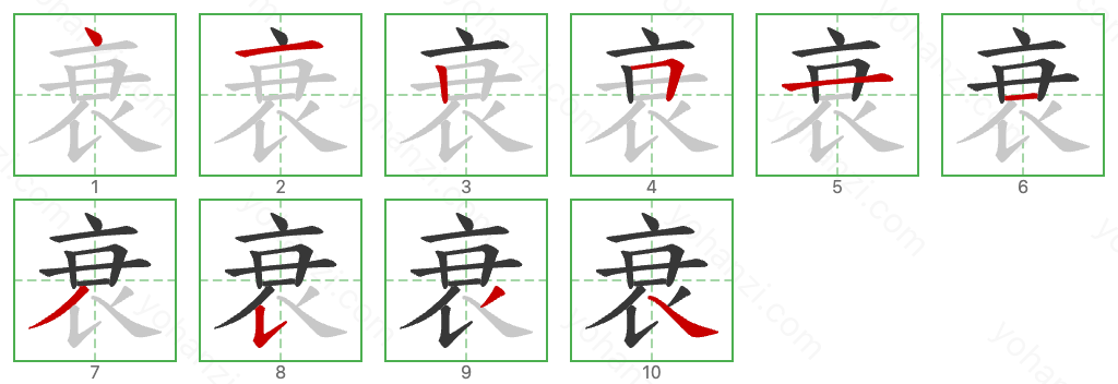 衰 Stroke Order Diagrams