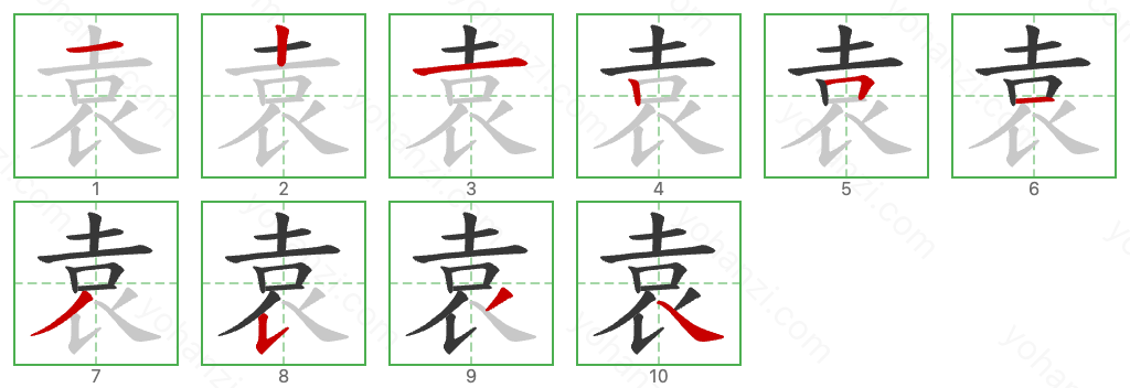 袁 Stroke Order Diagrams