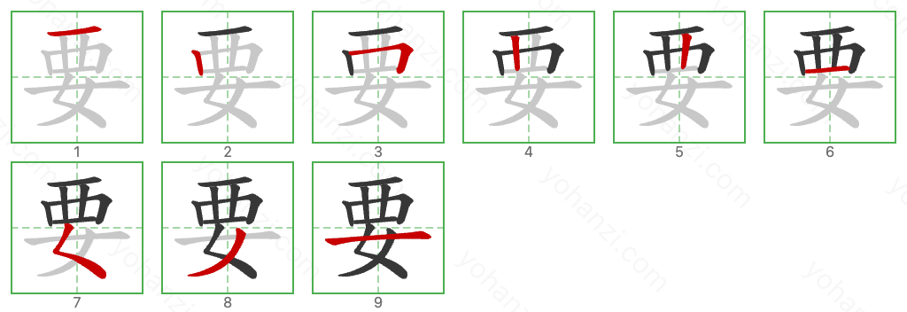 要 Stroke Order Diagrams