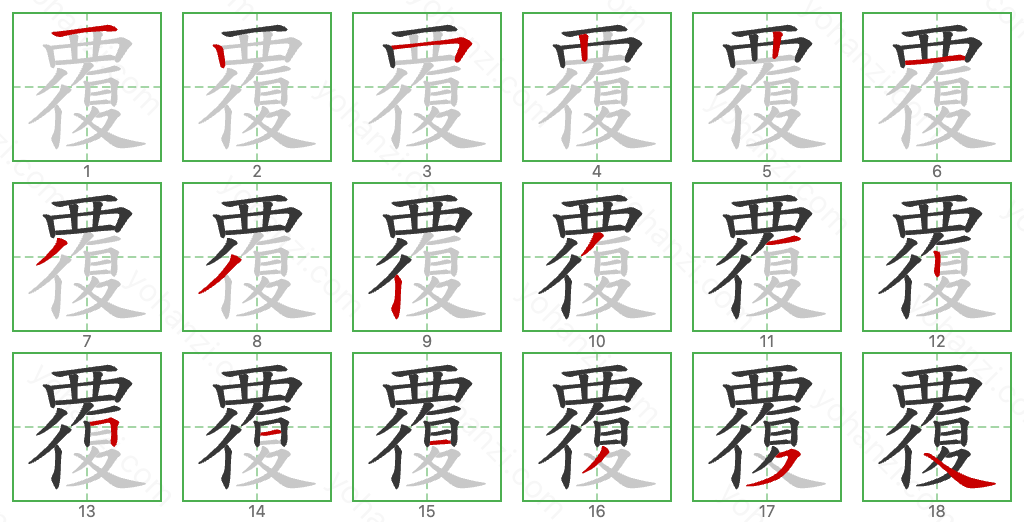 覆 Stroke Order Diagrams