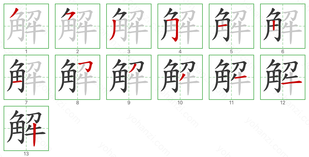 解 Stroke Order Diagrams