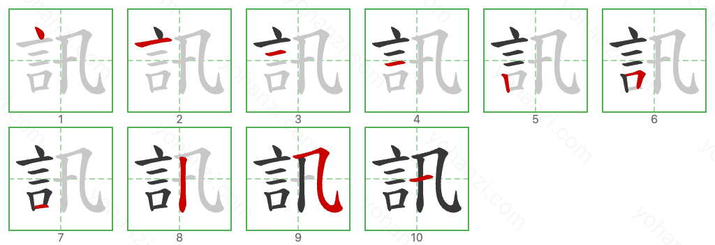 訊 Stroke Order Diagrams