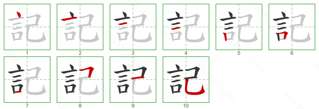 記 Stroke Order Diagrams