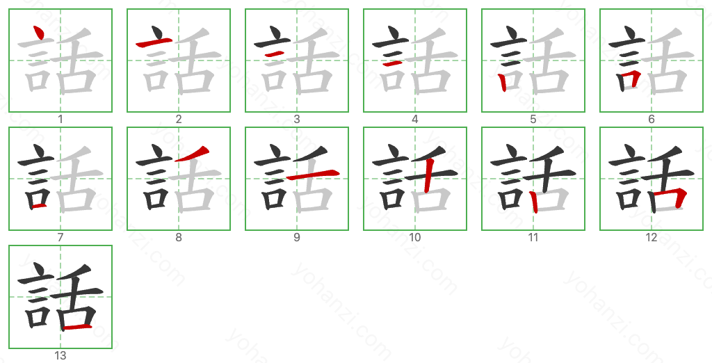 話 Stroke Order Diagrams