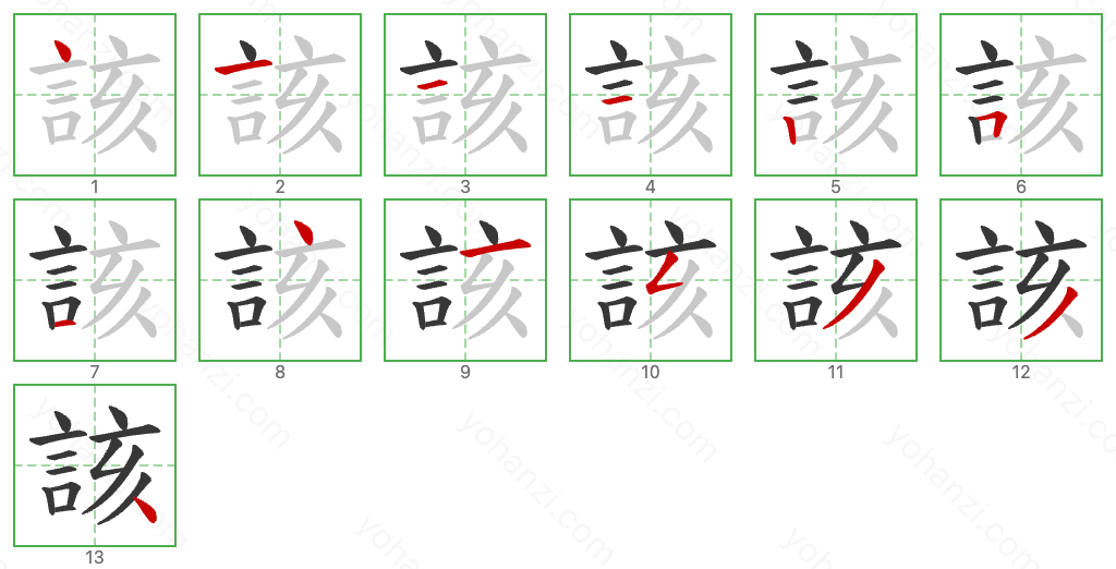 該 Stroke Order Diagrams