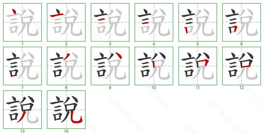 說 Stroke Order Diagrams