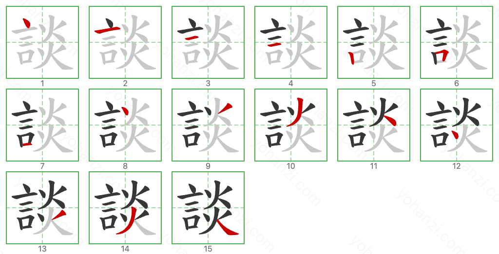 談 Stroke Order Diagrams