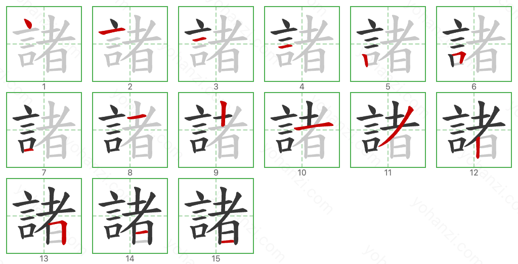 諸 Stroke Order Diagrams