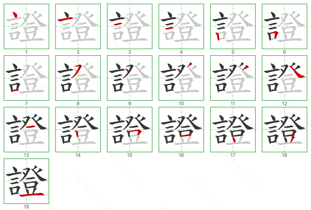 證 Stroke Order Diagrams