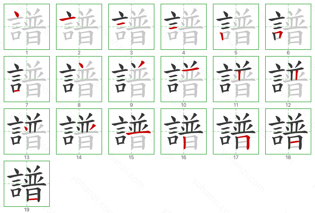 譜 Stroke Order Diagrams