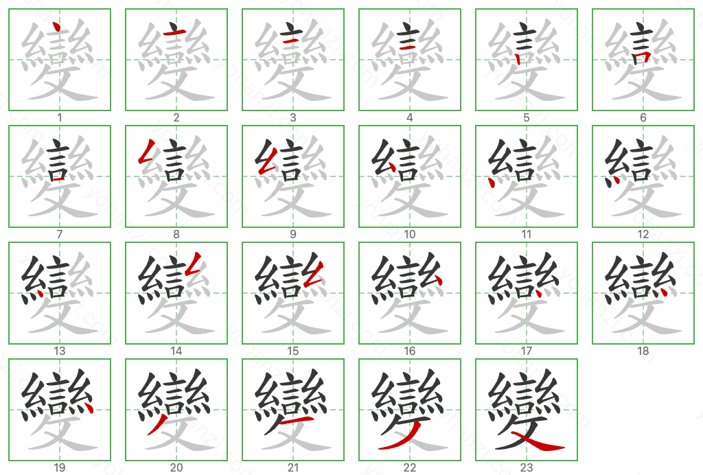 變 Stroke Order Diagrams