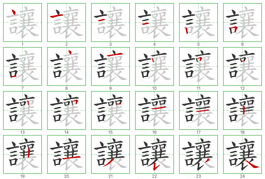 讓 Stroke Order Diagrams