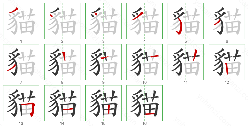 貓 Stroke Order Diagrams