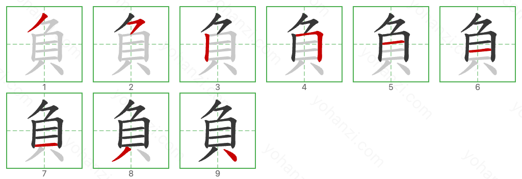 負 Stroke Order Diagrams