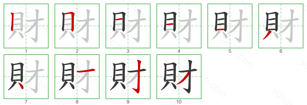 財 Stroke Order Diagrams