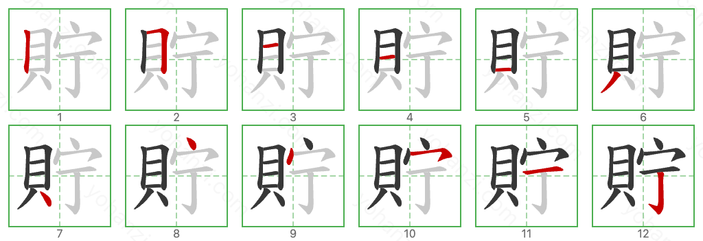 貯 Stroke Order Diagrams