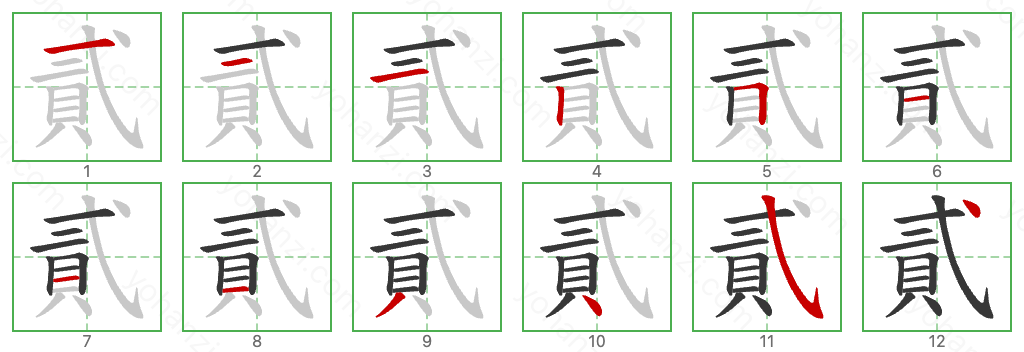 貳 Stroke Order Diagrams