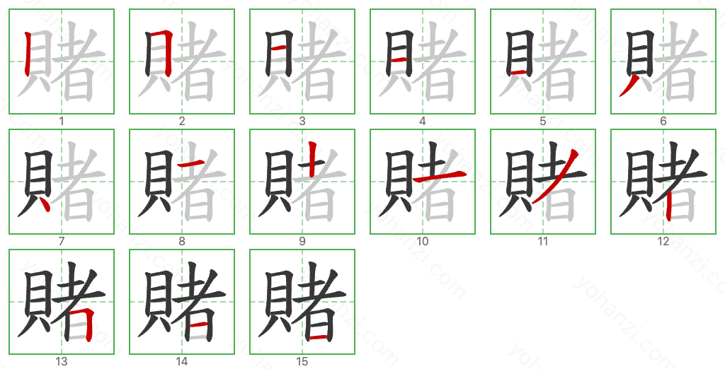 賭 Stroke Order Diagrams