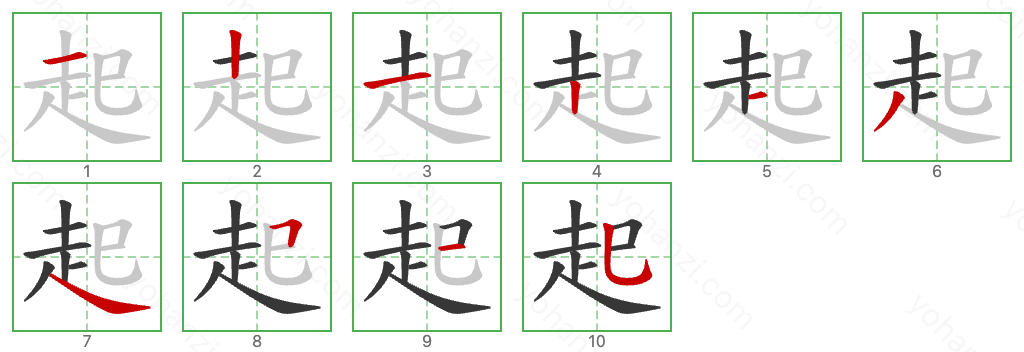 起 Stroke Order Diagrams