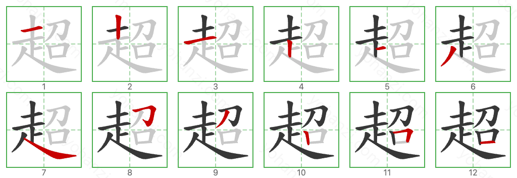 超 Stroke Order Diagrams