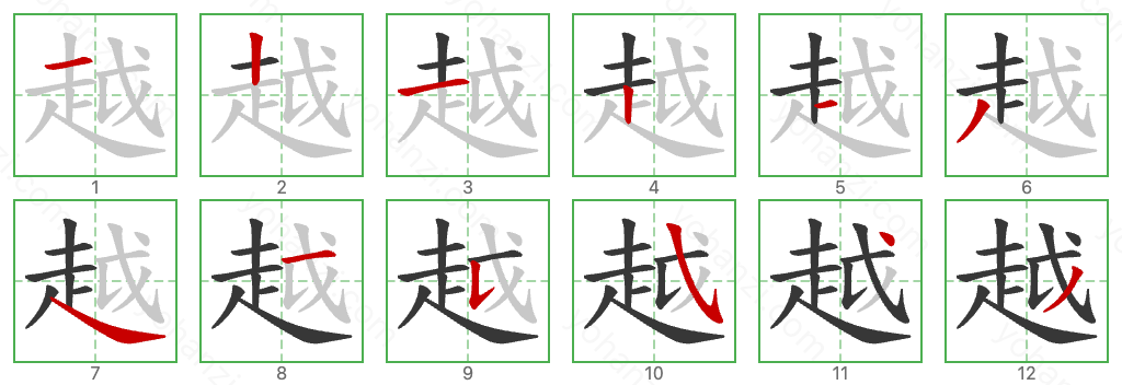 越 Stroke Order Diagrams