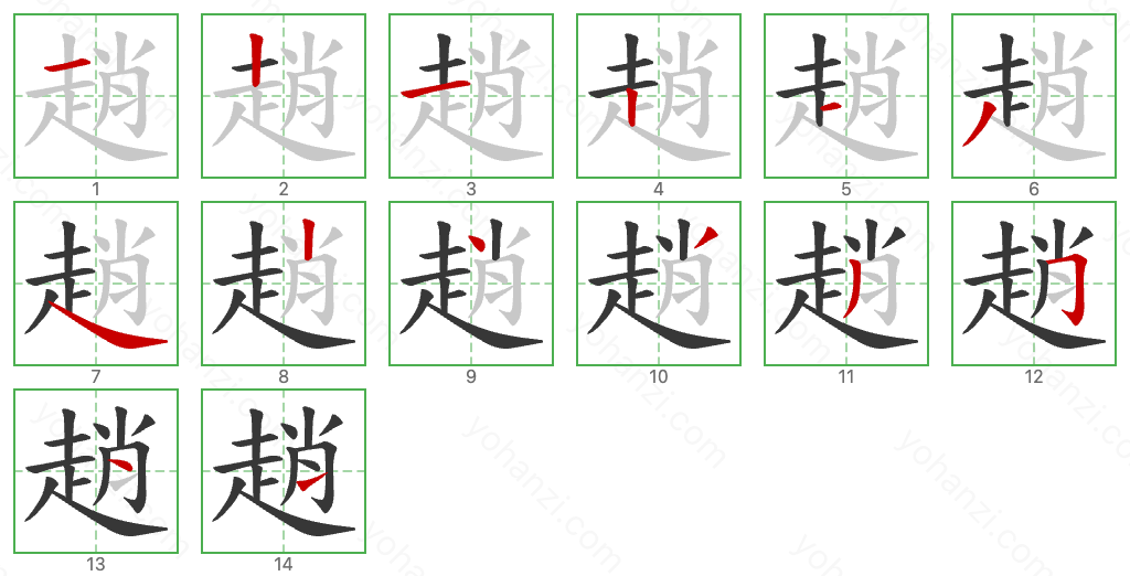 趙 Stroke Order Diagrams