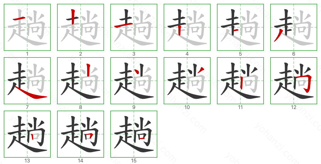 趟 Stroke Order Diagrams