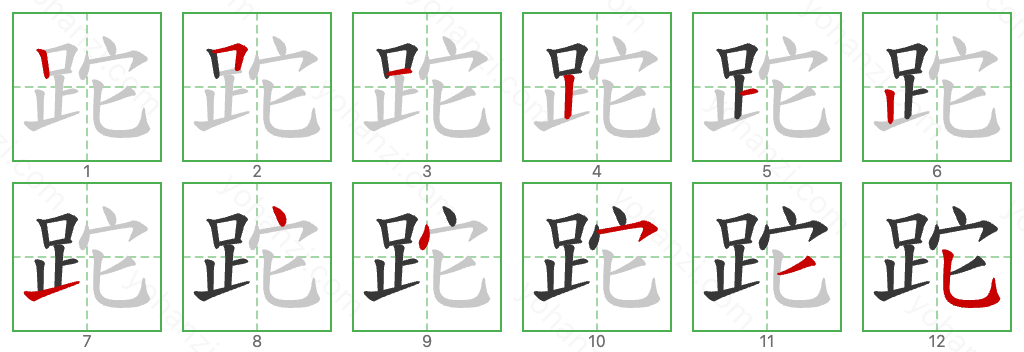 跎 Stroke Order Diagrams