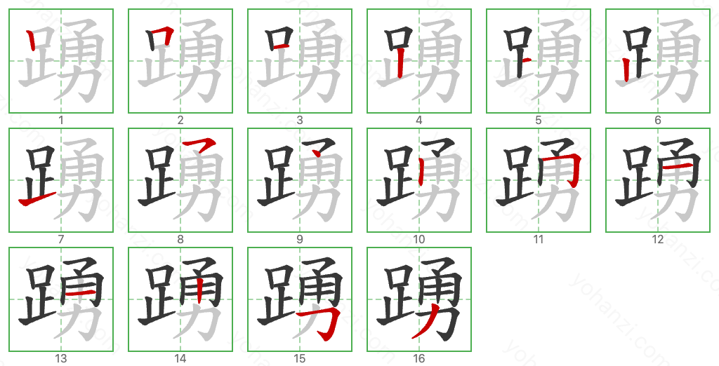 踴 Stroke Order Diagrams