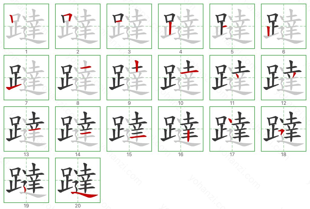 躂 Stroke Order Diagrams